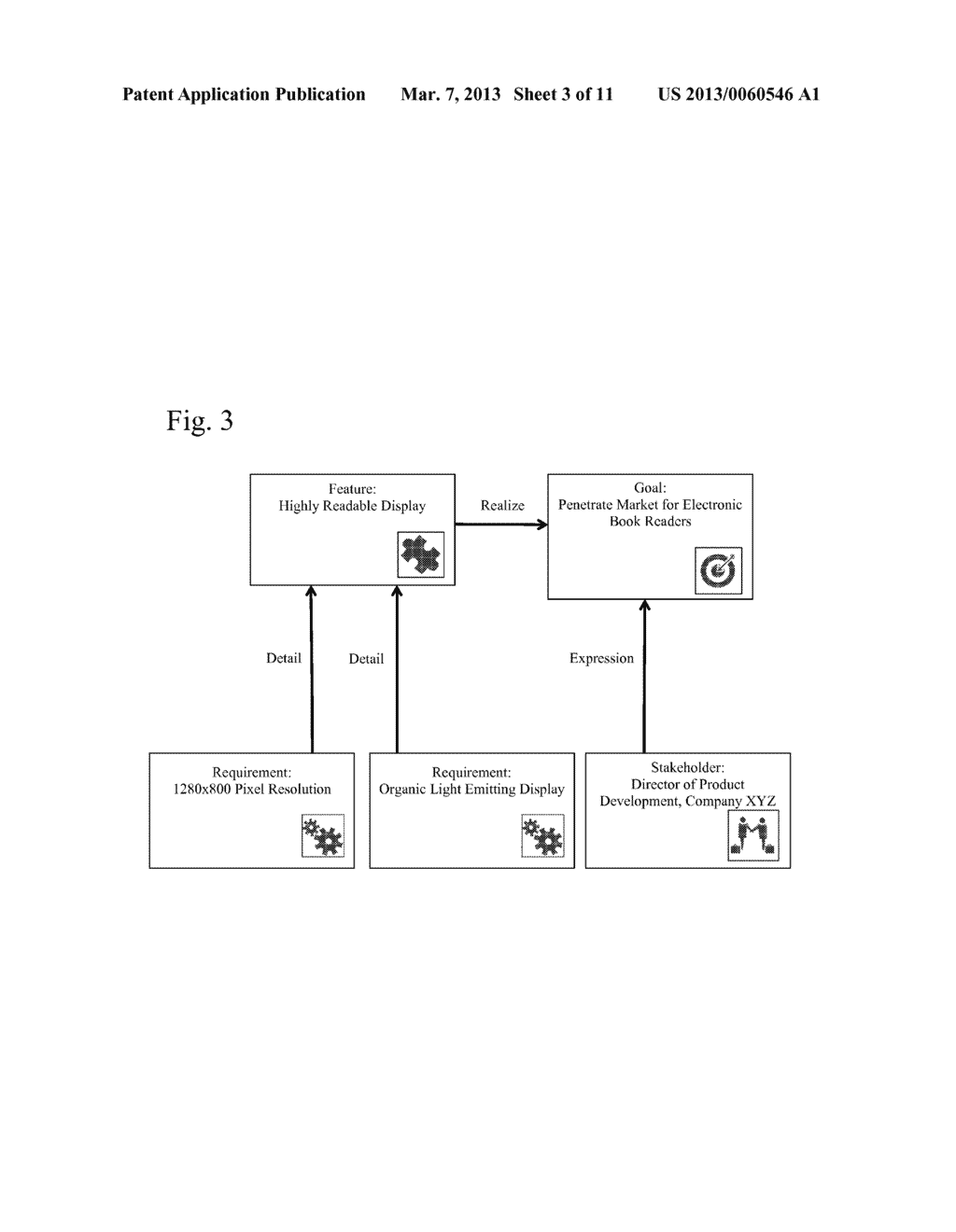 VISUAL MODELING LANGUAGE FOR REQUIREMENTS ENGINEERING - diagram, schematic, and image 04