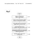 RISK CALCULATION APPARATUS diagram and image