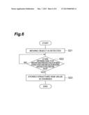 RISK CALCULATION APPARATUS diagram and image