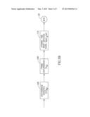 PSYCHOACOUSTIC TIME ALIGNMENT diagram and image