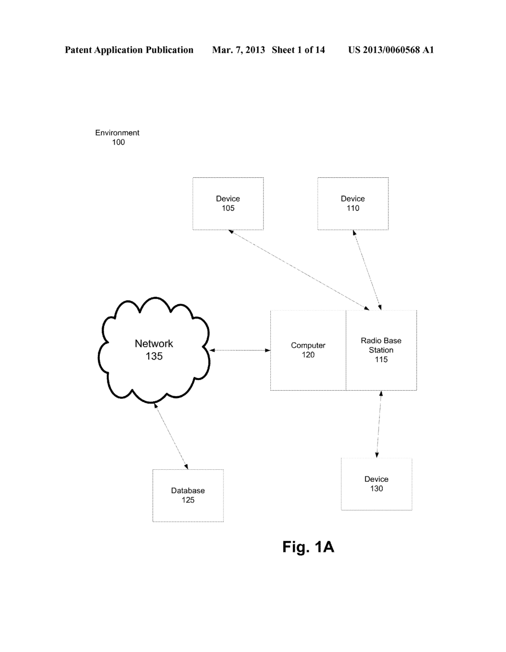 OBSERVATION PLATFORM FOR PERFORMING STRUCTURED COMMUNICATIONS - diagram, schematic, and image 02