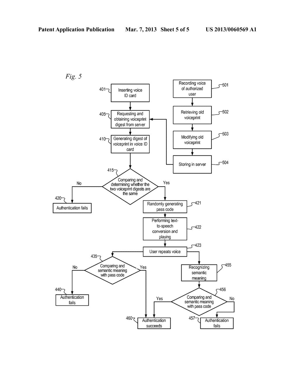 VOICE AUTHENTICATION SYSTEM AND METHOD USING A REMOVABLE VOICE ID CARD - diagram, schematic, and image 06
