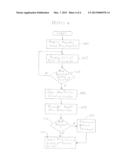 Creating and Retaining Medical Instructions for a Patient in a     Telemedicine Environment diagram and image