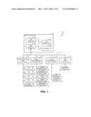 SYSTEMS AND METHODS TO DETERMINE IMPACT OF TEST SUBJECTS diagram and image