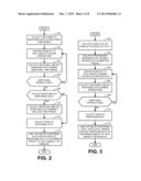 SYSTEMS AND METHODS TO DETERMINE IMPACT OF TEST SUBJECTS diagram and image