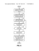 SYSTEMS AND METHODS TO DETERMINE IMPACT OF TEST SUBJECTS diagram and image