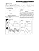 Business Performance Forecasting System and Method diagram and image