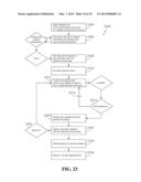 Business Performance Forecasting System and Method diagram and image