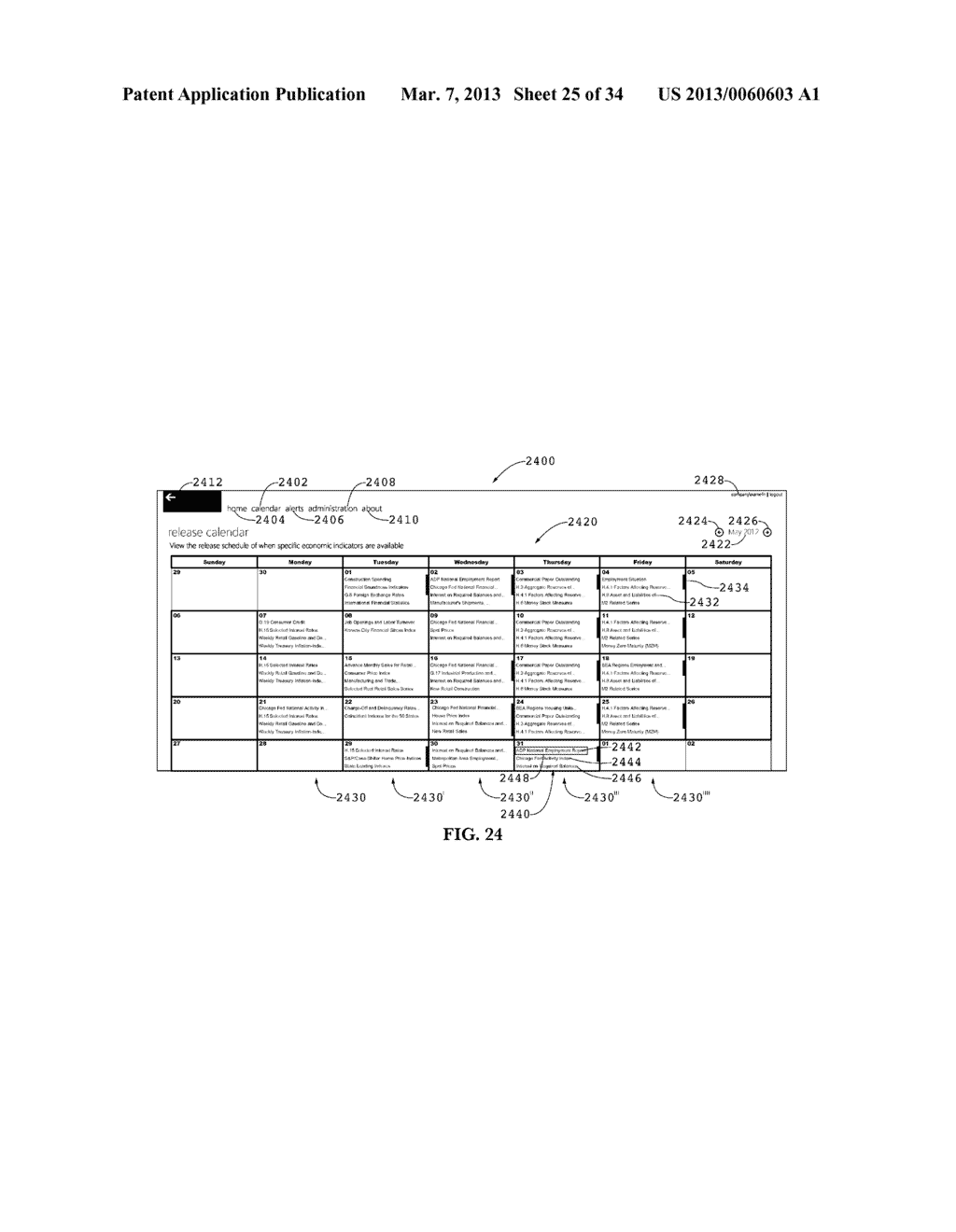 Business Performance Forecasting System and Method - diagram, schematic, and image 26