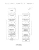 System and Method for Strategizing Interactions With a Client Base diagram and image