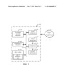 METHODS AND APPARATUS TO DETERMINE MOBILE DEVICE MARKET SHARE diagram and image