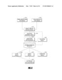 SYSTEM AND METHOD FOR CONTEXT-RICH DATABASE OPTIMIZED FOR PROCESSING OF     CONCEPTS diagram and image