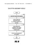 SYSTEM AND METHOD FOR CONTEXT-RICH DATABASE OPTIMIZED FOR PROCESSING OF     CONCEPTS diagram and image