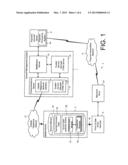 Method and System for Electronic Wallet Access diagram and image