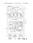 Method and System for Electronic Wallet Access diagram and image