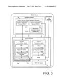 Method and System for Electronic Wallet Access diagram and image