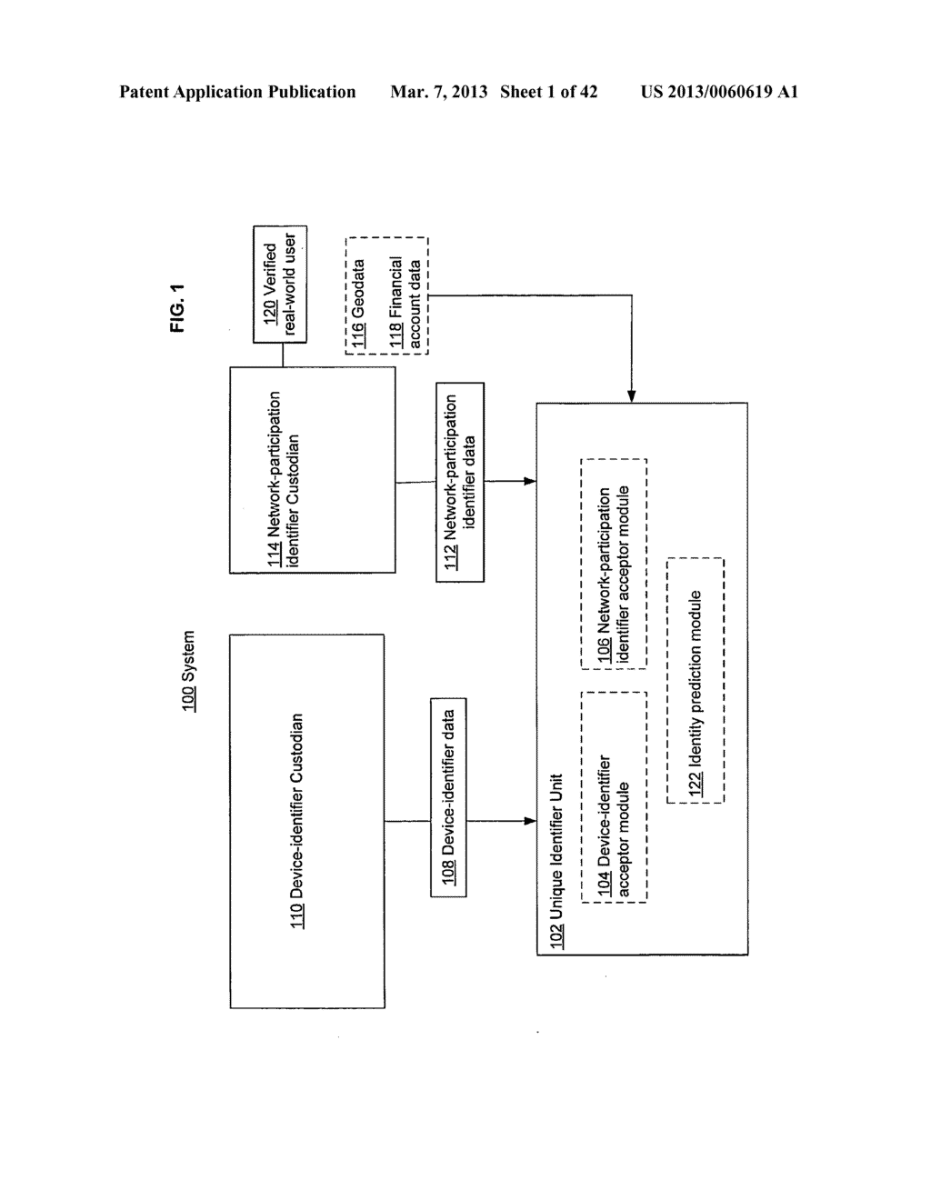 Computational systems and methods for regulating information flow during     interactions - diagram, schematic, and image 02