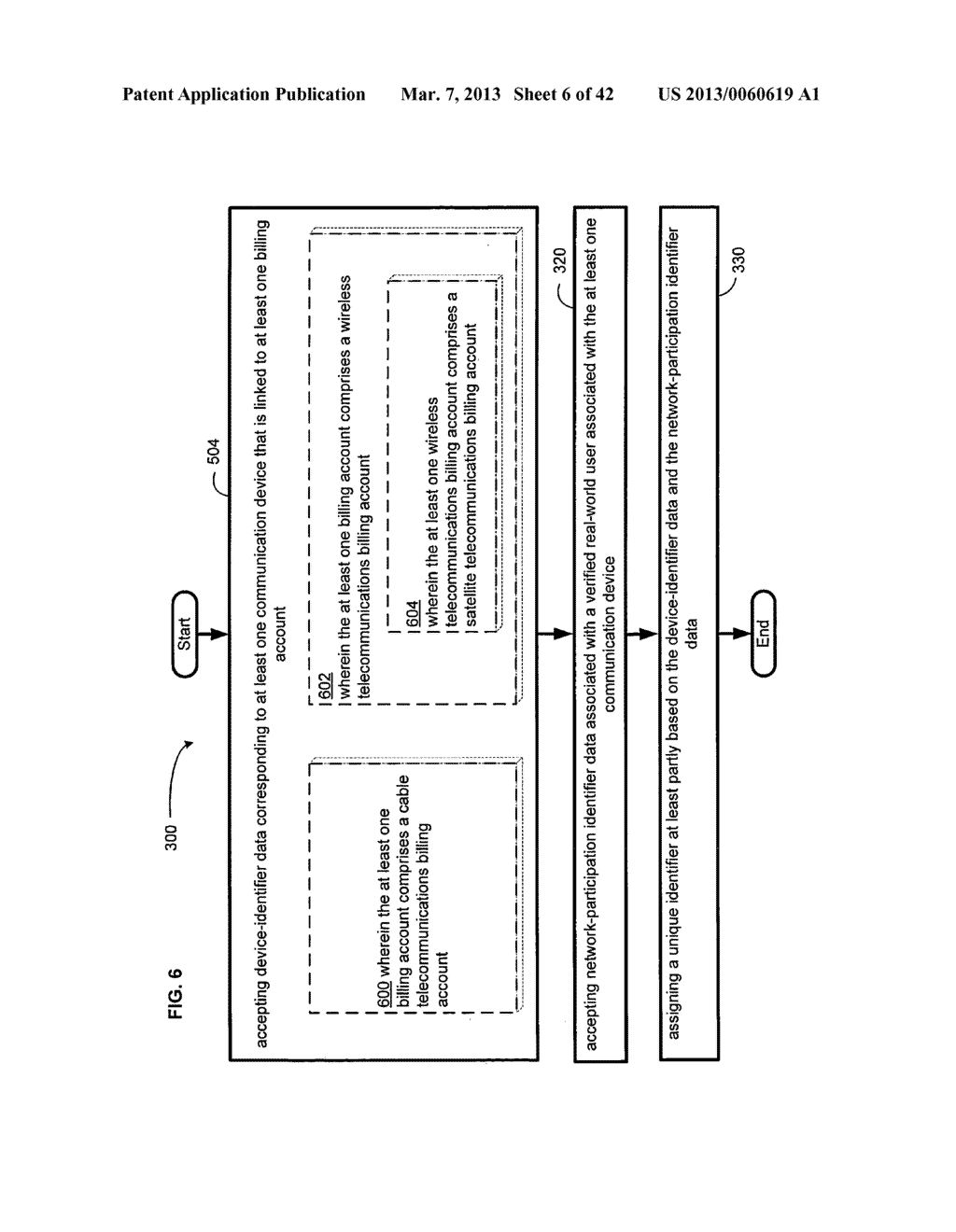 Computational systems and methods for regulating information flow during     interactions - diagram, schematic, and image 07