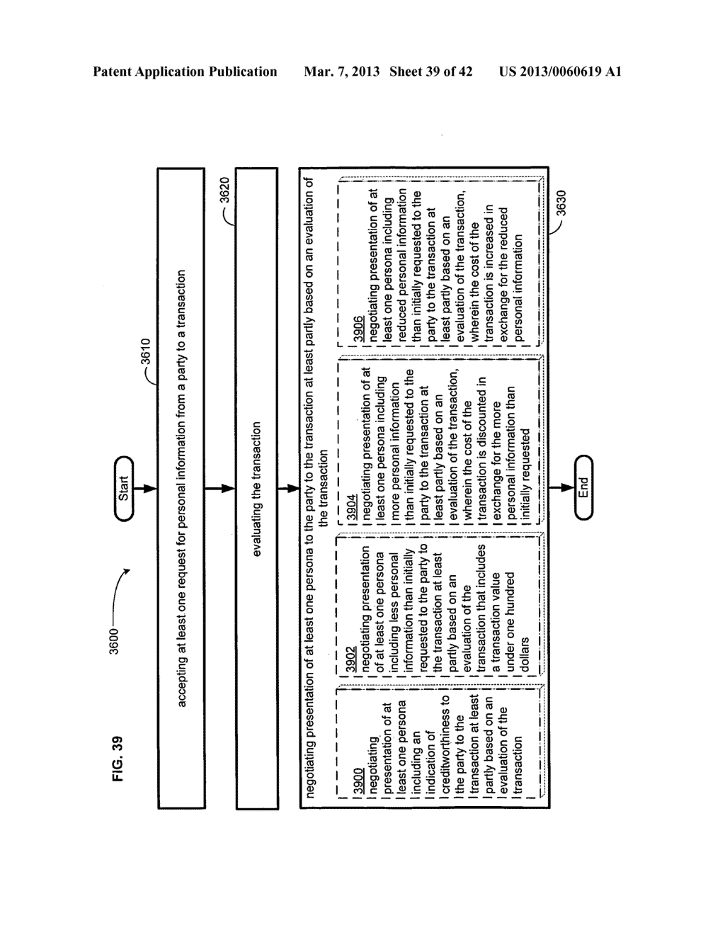 Computational systems and methods for regulating information flow during     interactions - diagram, schematic, and image 40