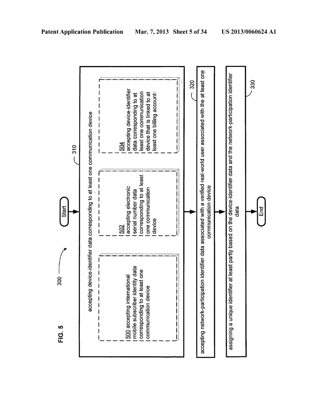 Computational systems and methods for regulating information flow during     interactions - diagram, schematic, and image 06