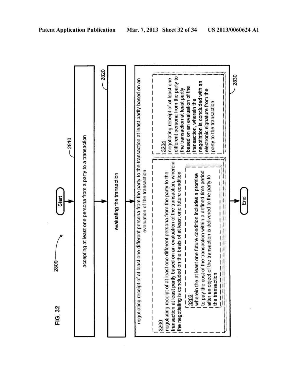 Computational systems and methods for regulating information flow during     interactions - diagram, schematic, and image 33