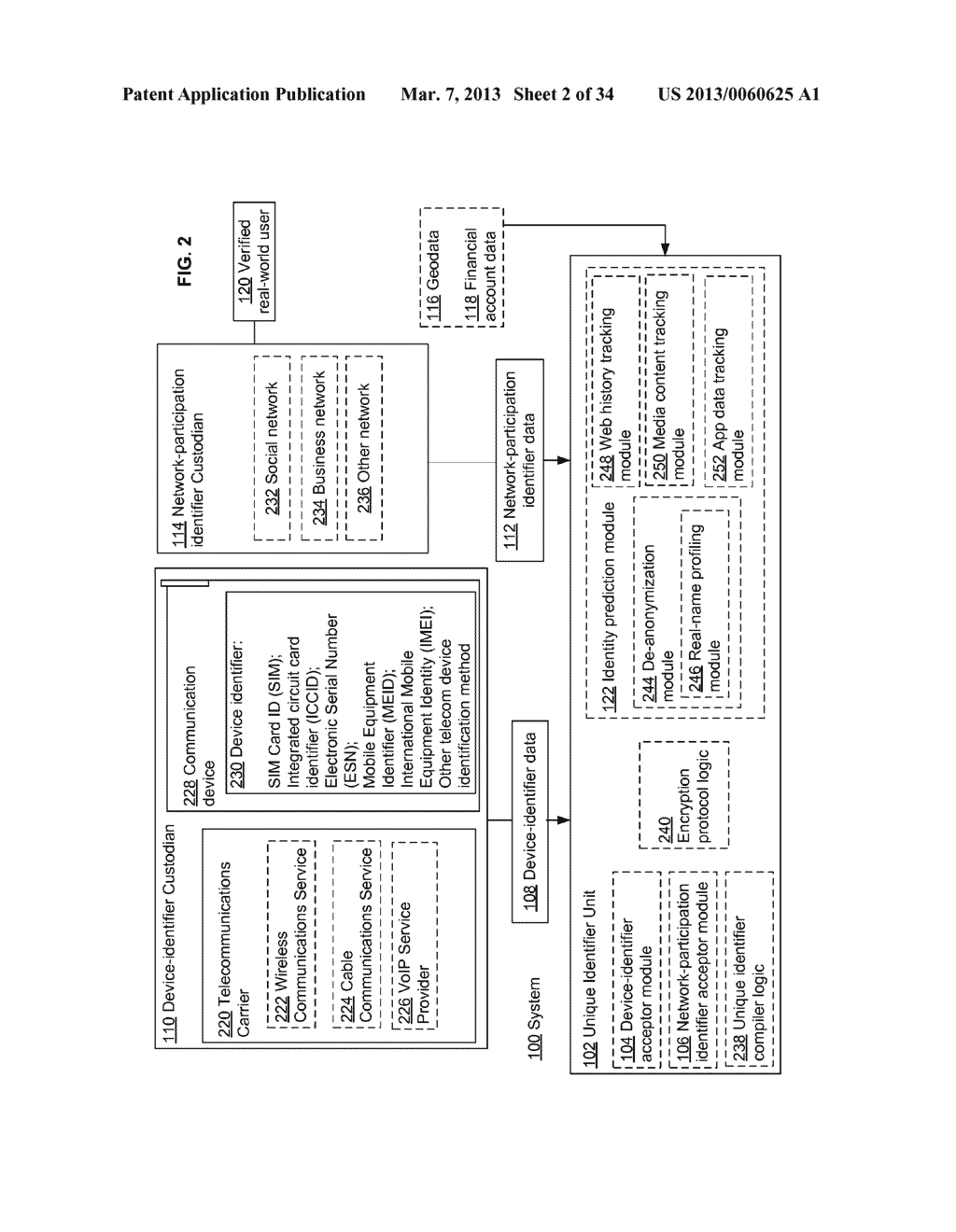 Computational systems and methods for regulating information flow during     interactions - diagram, schematic, and image 03