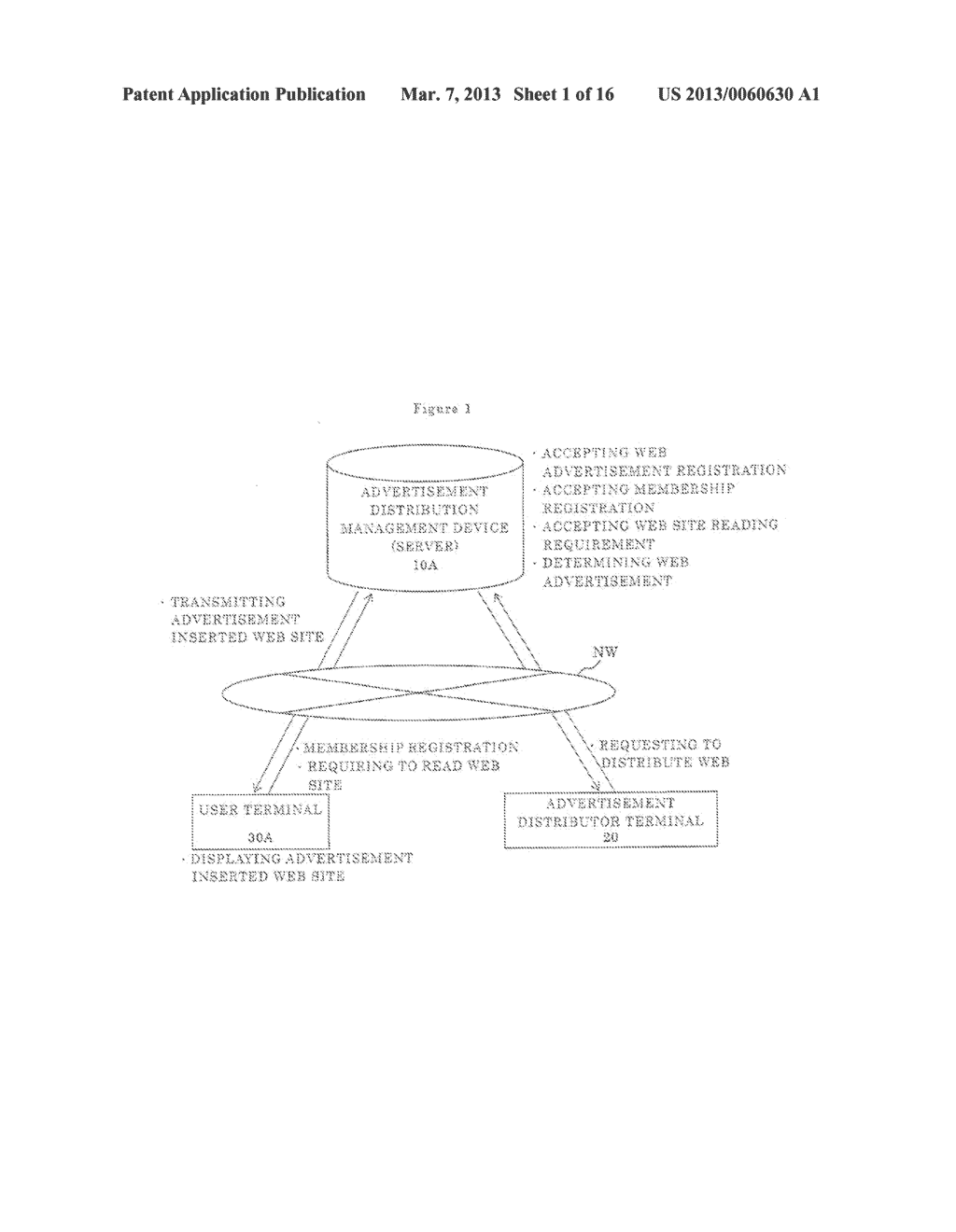 Advertisement Distribution System, Device and Method, and Advertisement     Distribution Program - diagram, schematic, and image 02