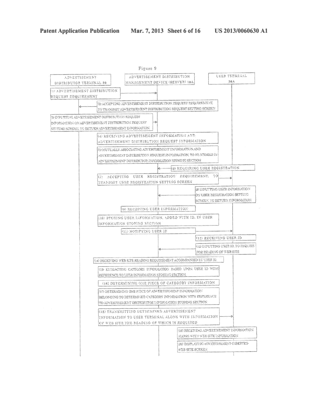 Advertisement Distribution System, Device and Method, and Advertisement     Distribution Program - diagram, schematic, and image 07