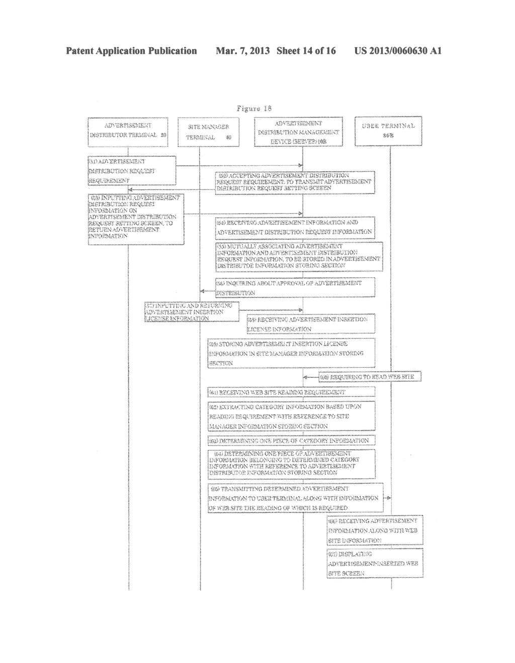 Advertisement Distribution System, Device and Method, and Advertisement     Distribution Program - diagram, schematic, and image 15