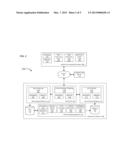 Methods and Systems for Providing Mobile Advertising Using Data Networks     Based On Intelligence Data Associated with Internet-Connectable Devices diagram and image