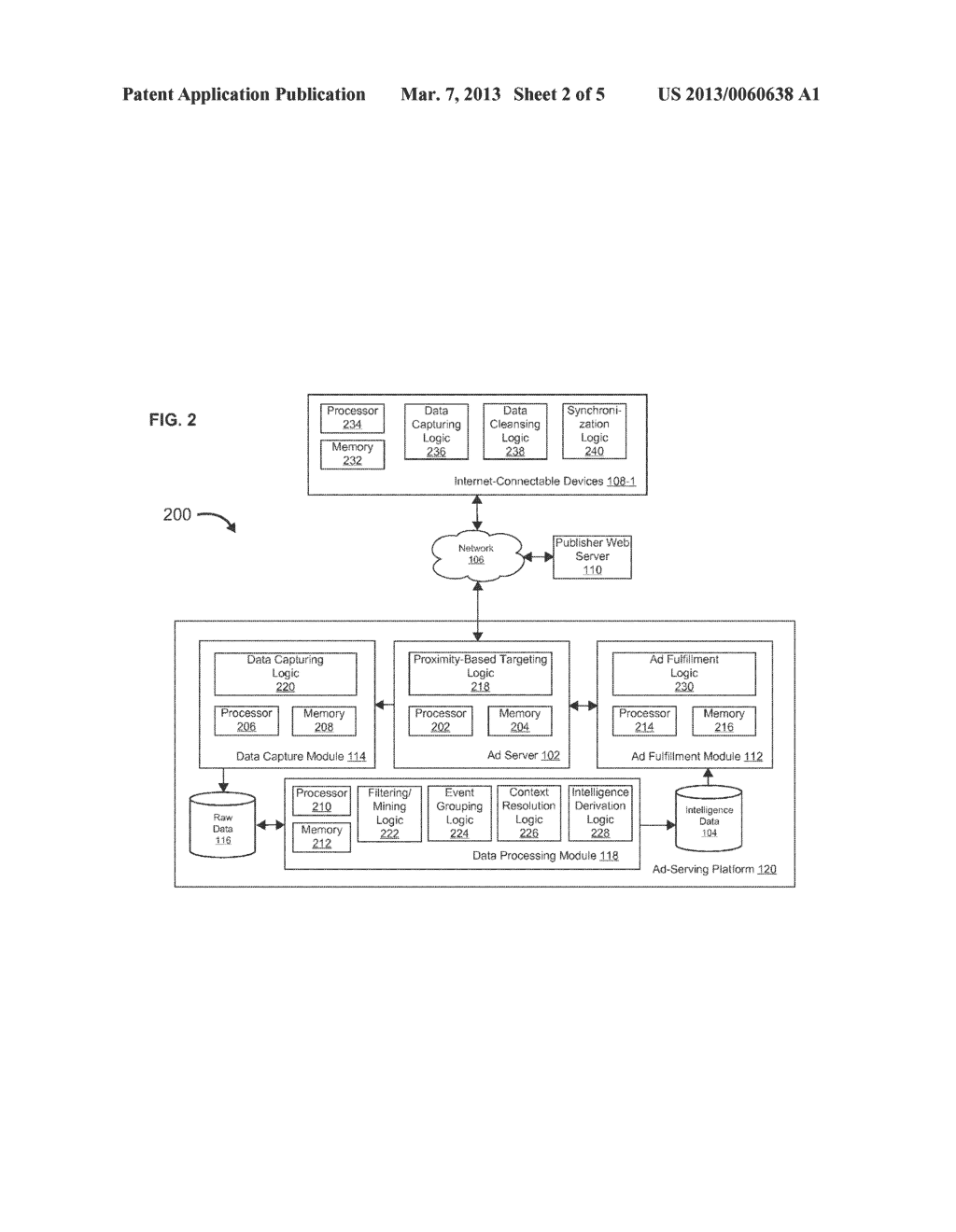 Methods and Systems for Providing Mobile Advertising Using Data Networks     Based On Intelligence Data Associated with Internet-Connectable Devices - diagram, schematic, and image 03