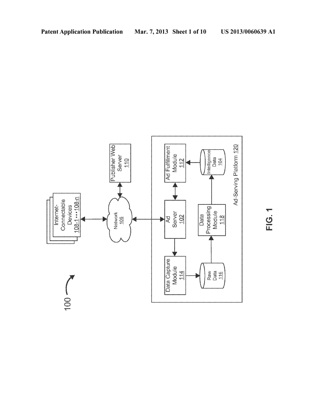 Methods and Systems for Providing Mobile Advertising Using Data Networks     Based On Groupings Associated with Internet-Connectable Devices - diagram, schematic, and image 02