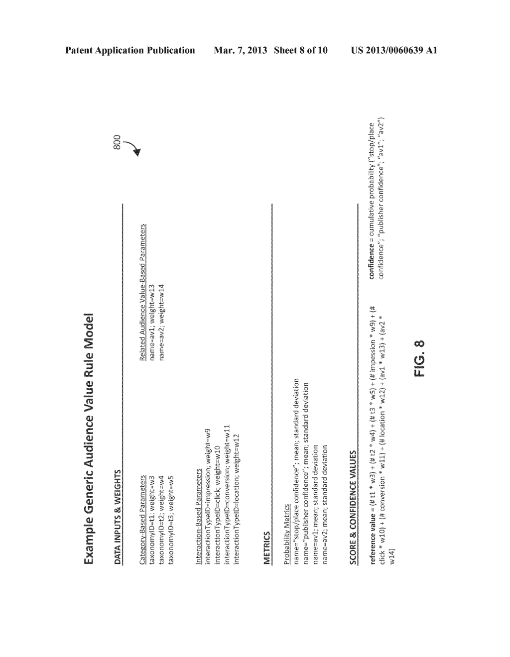 Methods and Systems for Providing Mobile Advertising Using Data Networks     Based On Groupings Associated with Internet-Connectable Devices - diagram, schematic, and image 09