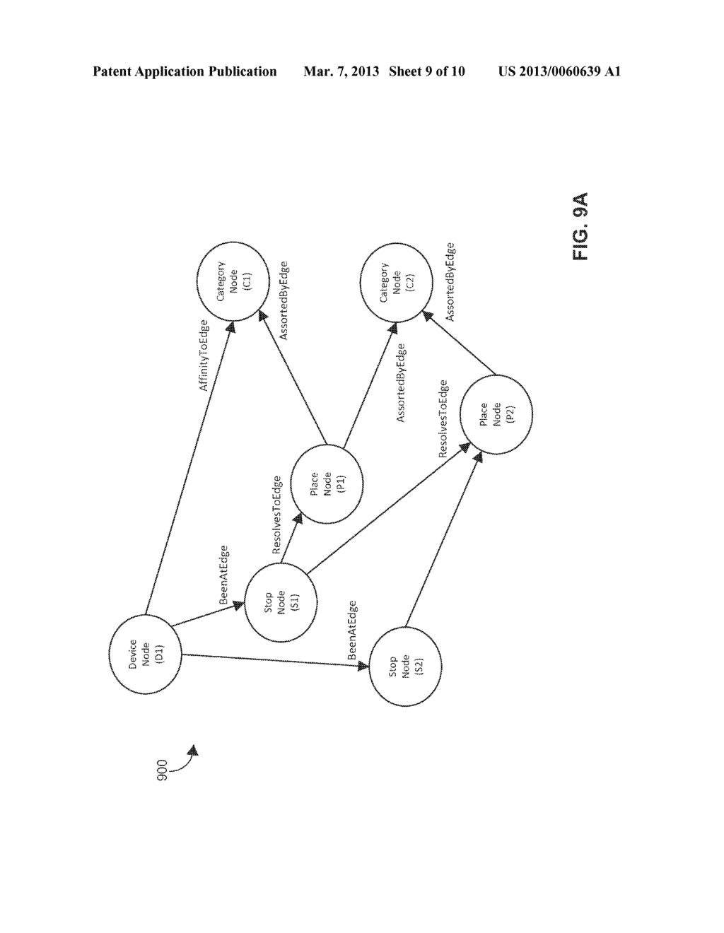 Methods and Systems for Providing Mobile Advertising Using Data Networks     Based On Groupings Associated with Internet-Connectable Devices - diagram, schematic, and image 10