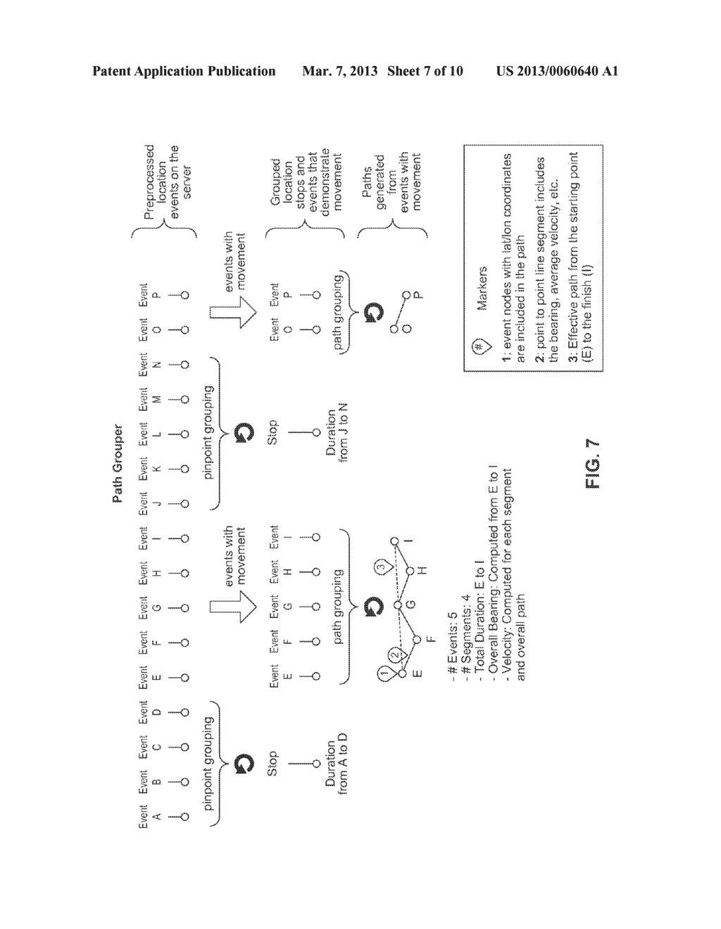 Methods and Systems for Performing Proximity-Based Targeting of     Advertisements to Internet-Connectable Devices and Utilizing Predicted     Locations of Internet-Connectable Devices Using Data Networks - diagram, schematic, and image 08