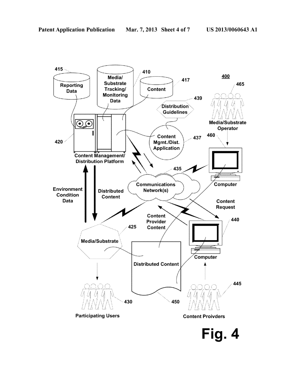 CONTENT DISTRIBUTION PLATFORM - diagram, schematic, and image 05