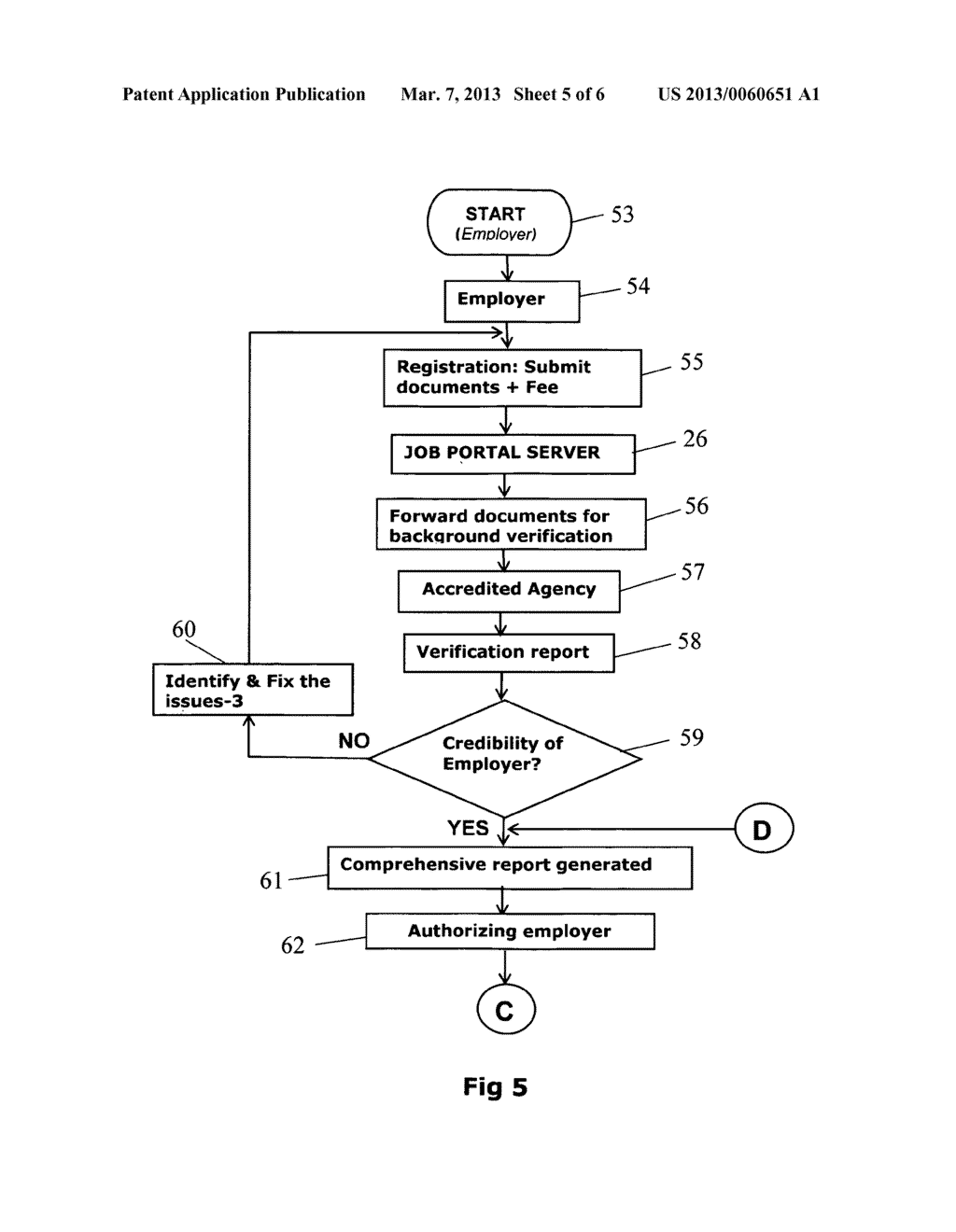 Method and system for web based job portal - diagram, schematic, and image 06