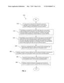 Hosting E-Commerce Based on Cloud Computing diagram and image