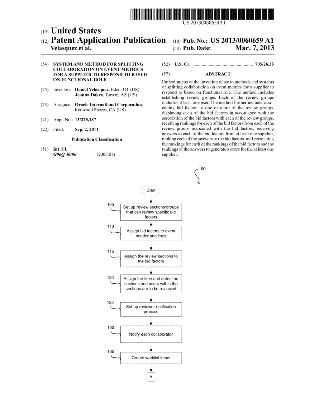 SYSTEM AND METHOD FOR SPLITTING COLLABORATION ON EVENT METRICS FOR A     SUPPLIER TO RESPOND TO BASED ON FUNCTIONAL ROLE - diagram, schematic, and image 01