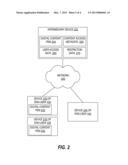 MANAGING ACCESS TO DIGITAL CONTENT ITEMS diagram and image