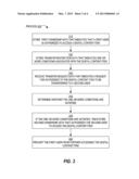 MANAGING ACCESS TO DIGITAL CONTENT ITEMS diagram and image