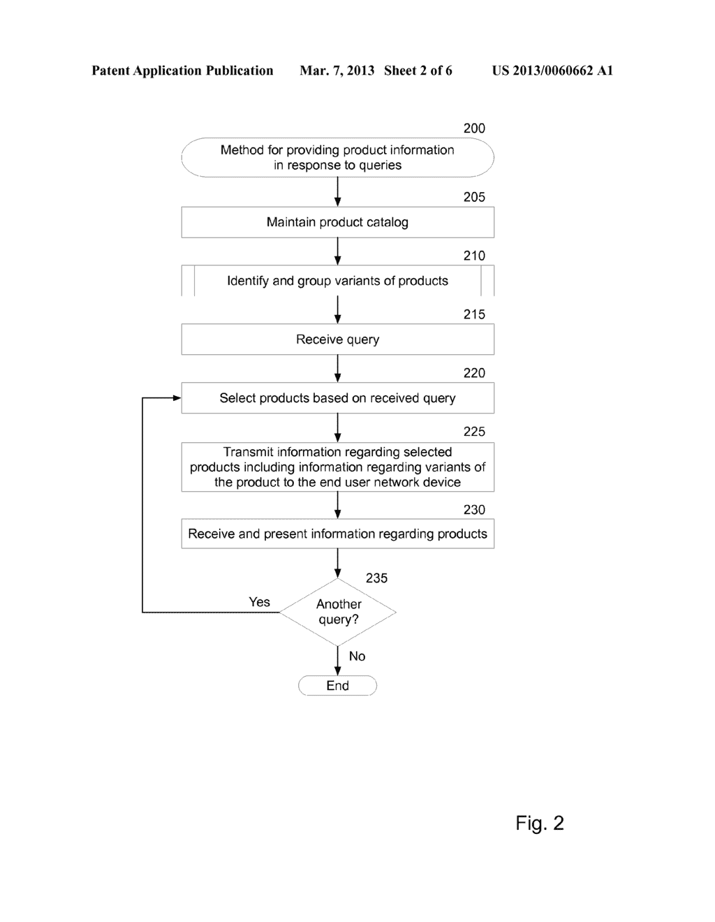 IDENTIFYING PRODUCT VARIANTS - diagram, schematic, and image 03