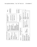 Computational systems and methods for disambiguating search terms     corresponding to network members diagram and image