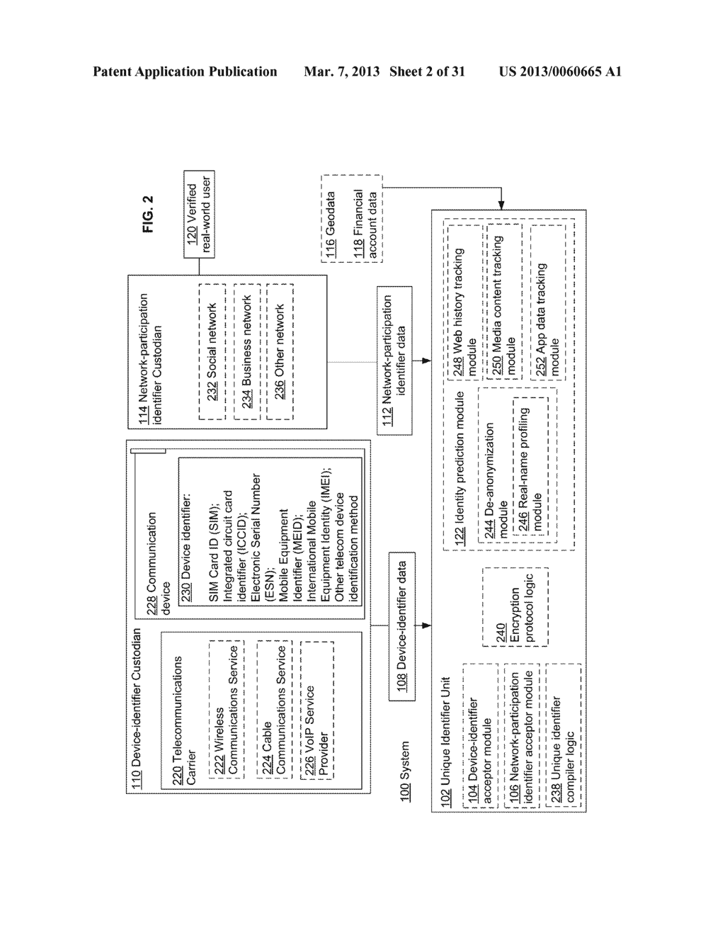 Computational systems and methods for disambiguating search terms     corresponding to network members - diagram, schematic, and image 03