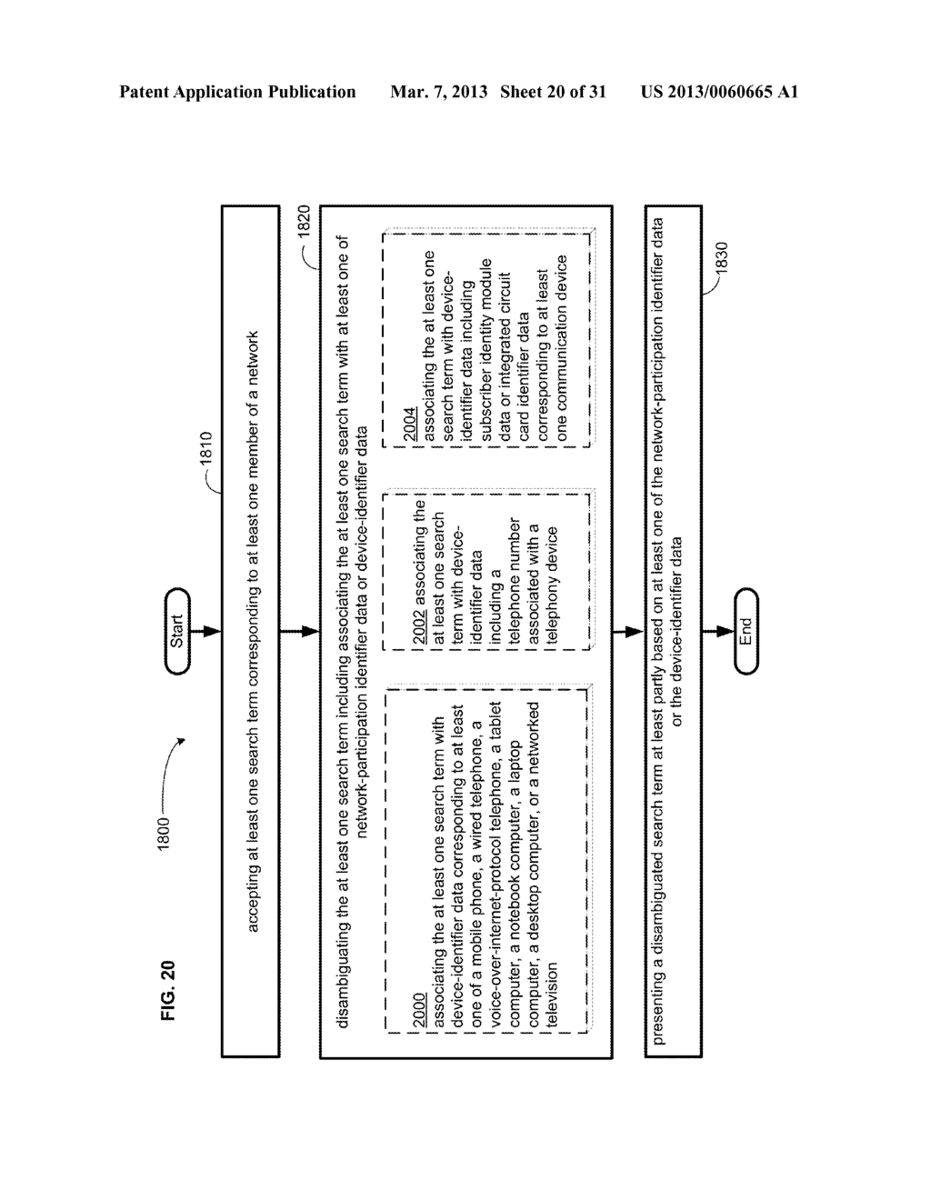 Computational systems and methods for disambiguating search terms     corresponding to network members - diagram, schematic, and image 21