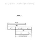 ACCOUNTING METHOD AND ACCOUNTING SYSTEM diagram and image