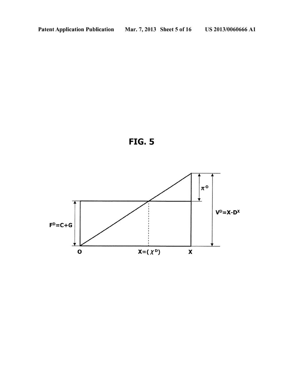 ACCOUNTING METHOD AND ACCOUNTING SYSTEM - diagram, schematic, and image 06