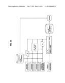 ACCOUNTING METHOD AND ACCOUNTING SYSTEM diagram and image