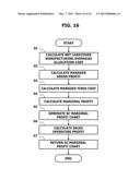 ACCOUNTING METHOD AND ACCOUNTING SYSTEM diagram and image