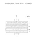 ENERGY MANAGEMENT MODELING LANGUAGE diagram and image